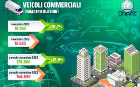 Veicoli commerciali, a novembre +51,7%