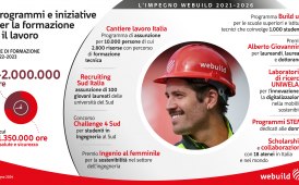 Webuild, assegnato Premio Giovannini per l'innovazione delle infrastrutture