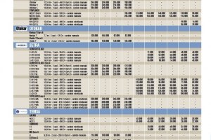 Usato - PLM 27 #1