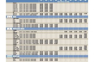 Usato - PLM 27 #1
