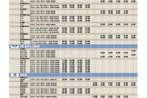 Usato - PLM 27 #1