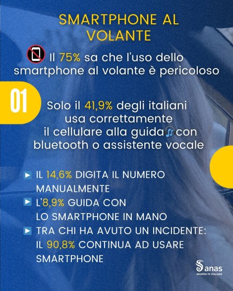 (descrizione)