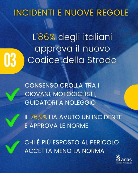 (descrizione)