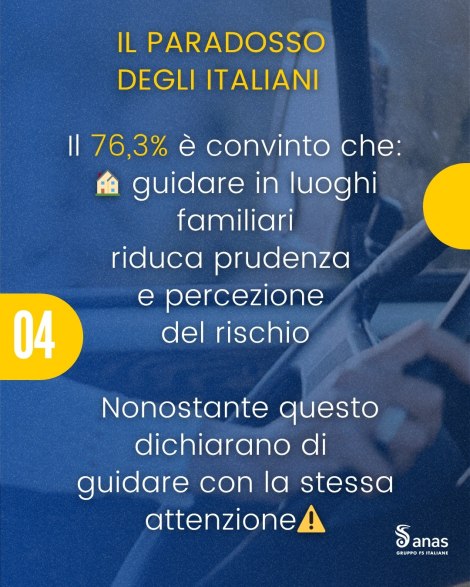 (descrizione)