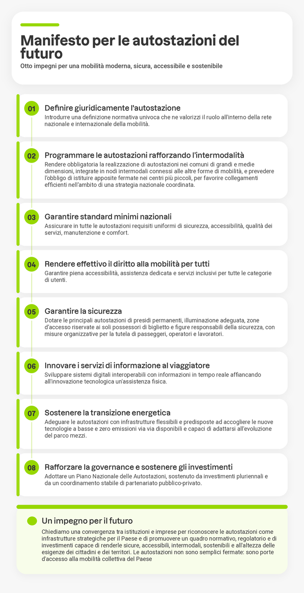 (Il Manifesto per le autostazioni di Flixbus Italia)